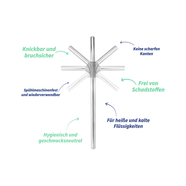 Knickbare Edelstahltrinkhalme